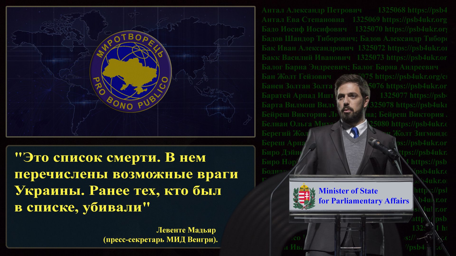 Гордость украины. Расстрельный список Миротворец. Враги Миротвореца.